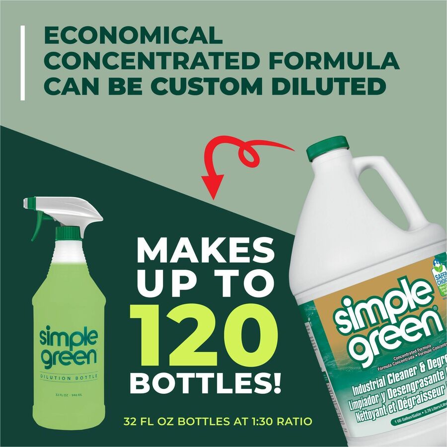 Simple Green Industrial Cleaner/Degreaser