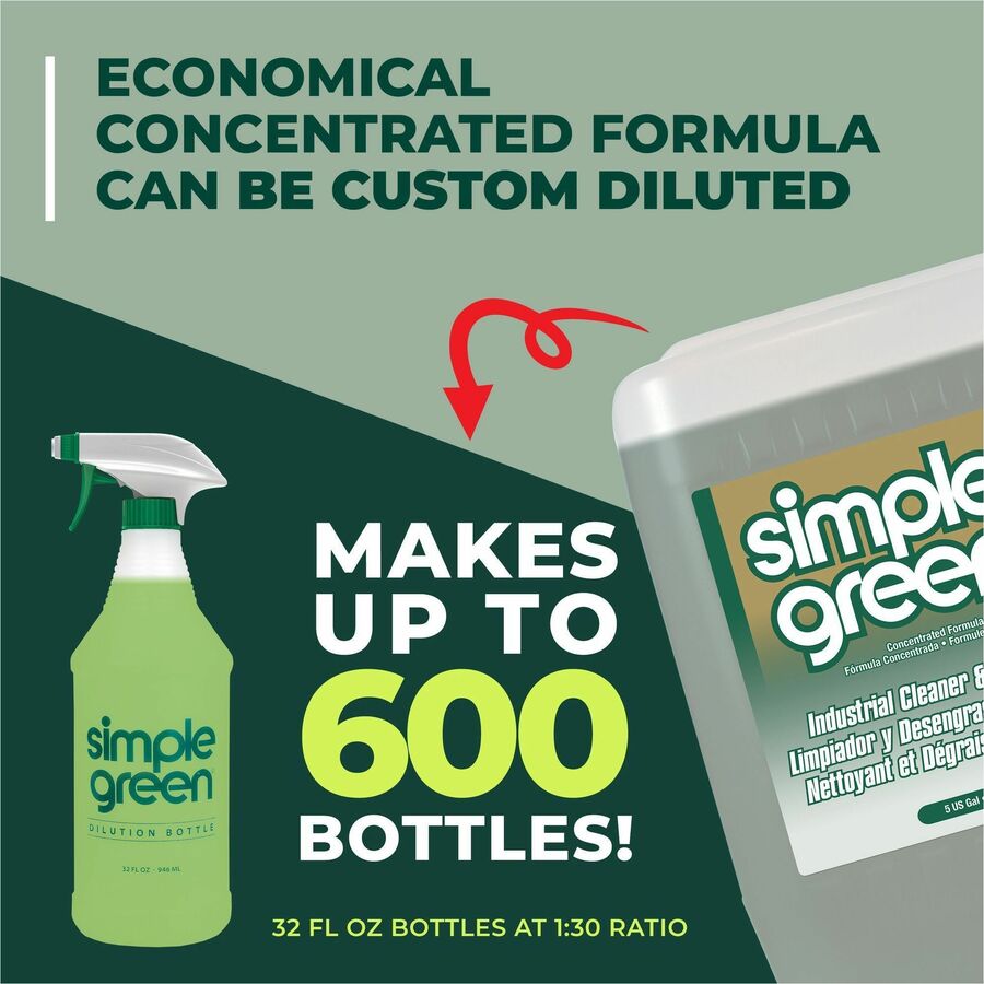 Simple Green Industrial Cleaner/Degreaser