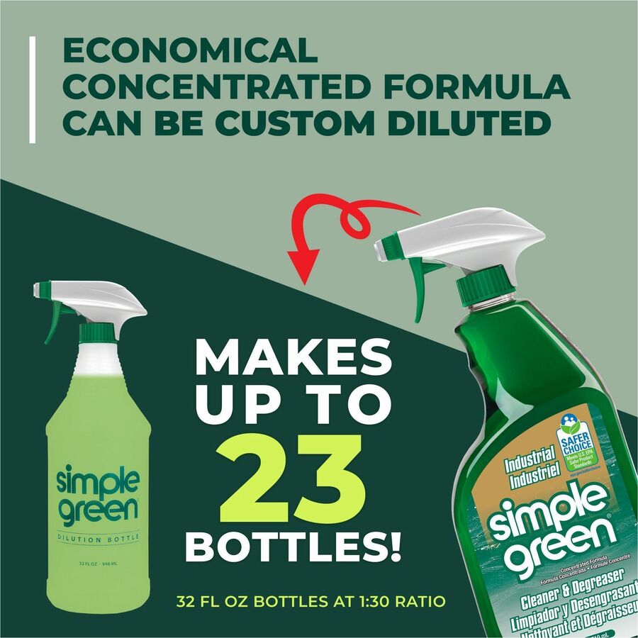 Simple Green Industrial Cleaner/Degreaser