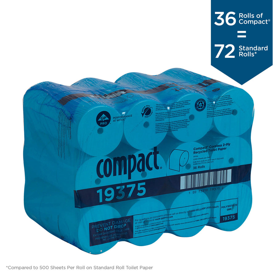 Compact Coreless Recycled Toilet Paper