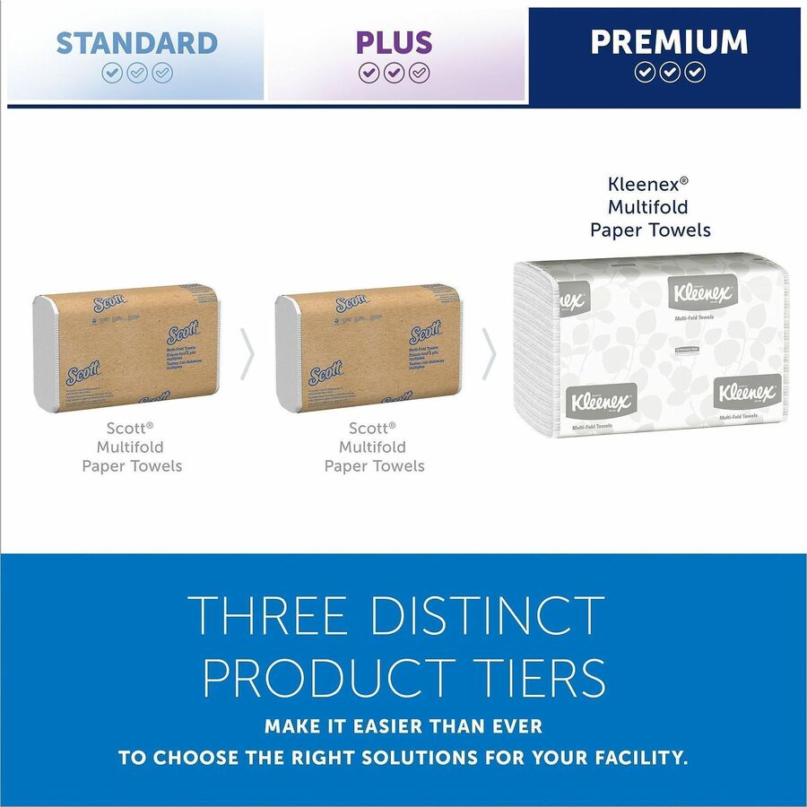 Kleenex Multi-Fold Towels