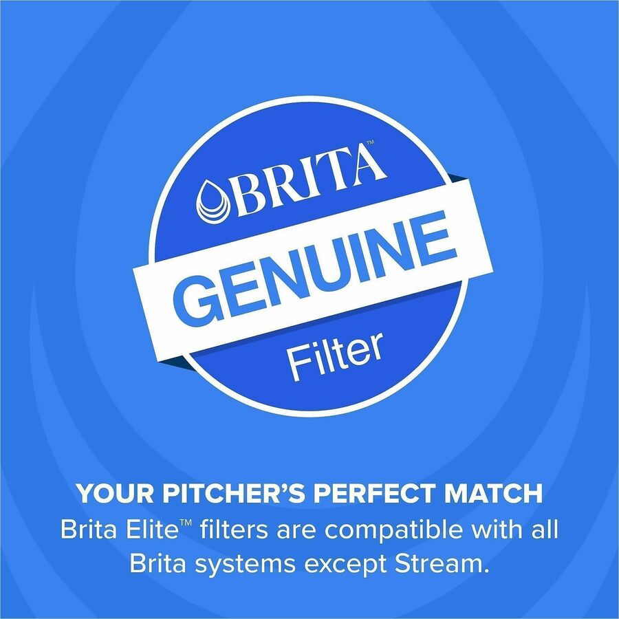 Brita Replacement Water Filter for Pitchers