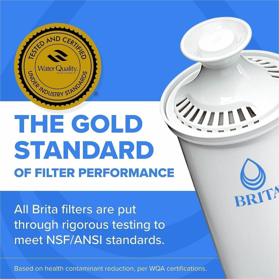 Brita Replacement Water Filter for Pitchers
