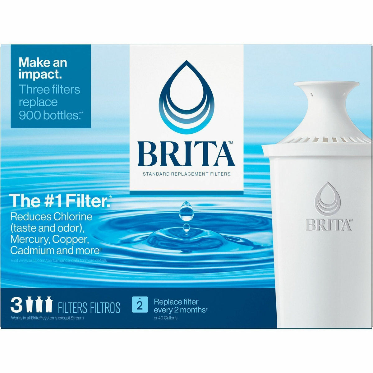 Brita Replacement Water Filter for Pitchers