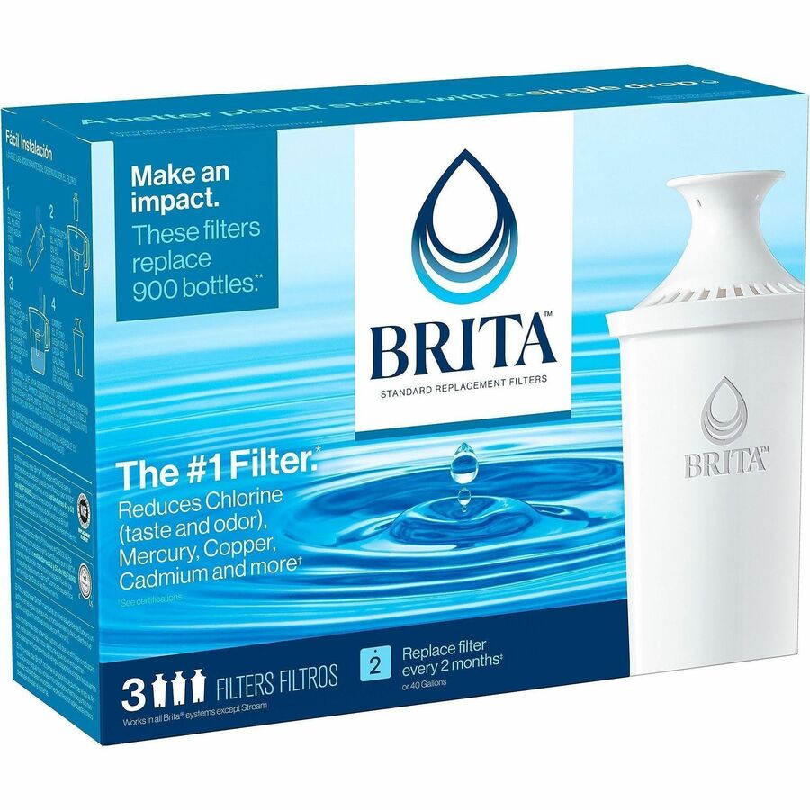 Brita Replacement Water Filter for Pitchers
