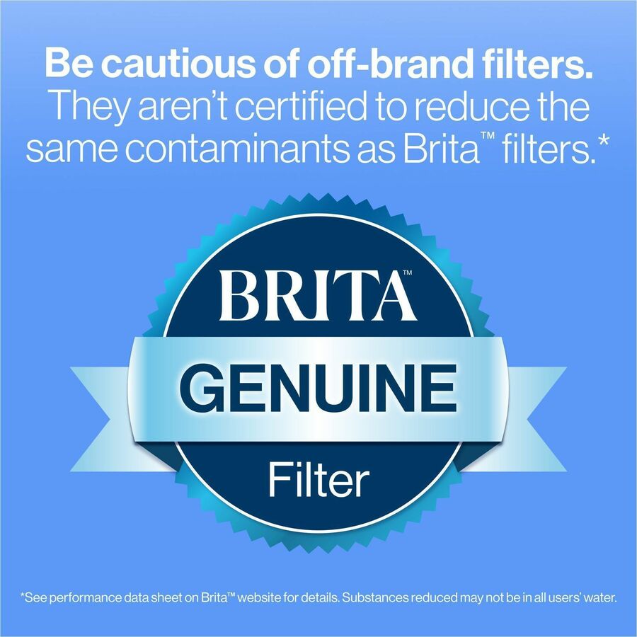 Brita Replacement Water Filter for Pitchers
