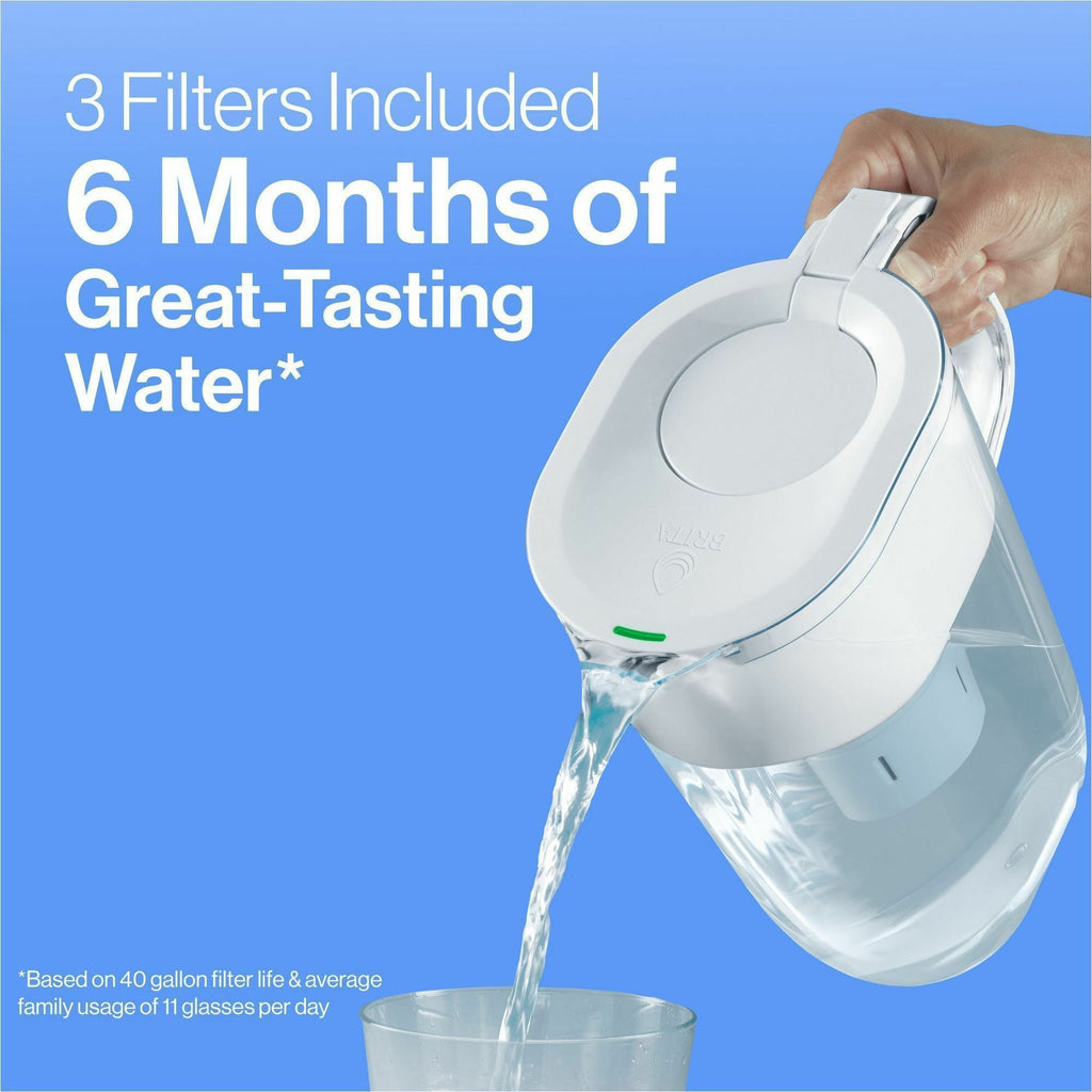 Brita Replacement Water Filter for Pitchers