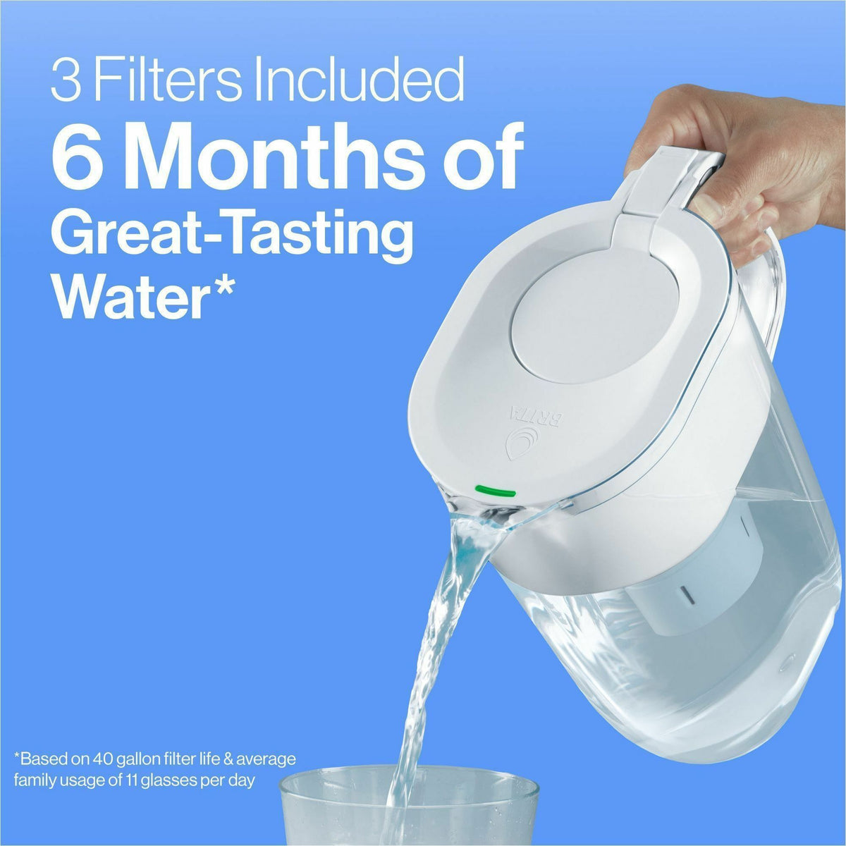 Brita Replacement Water Filter for Pitchers