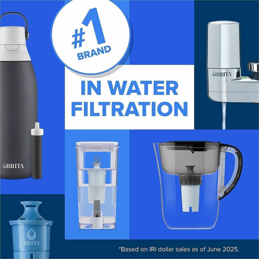 Brita Replacement Water Filter for Pitchers