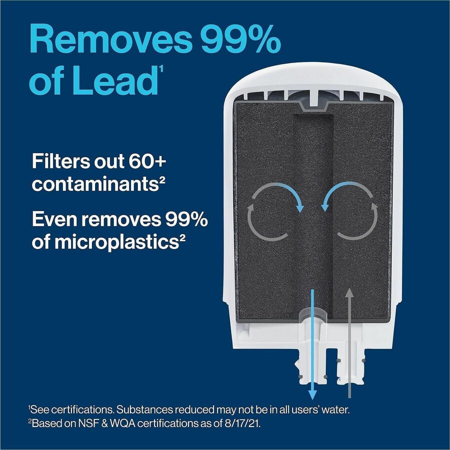 Brita Faucet Mount System with 1 Elite Advanced Replacement Filter