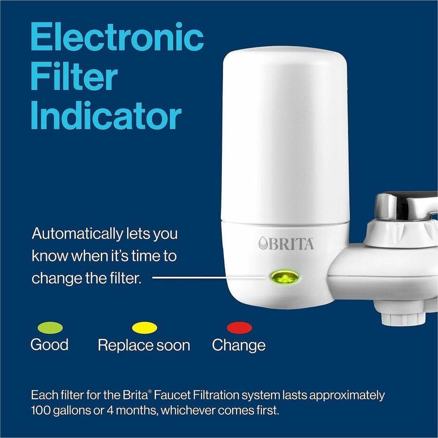 Brita Faucet Mount System with 1 Elite Advanced Replacement Filter