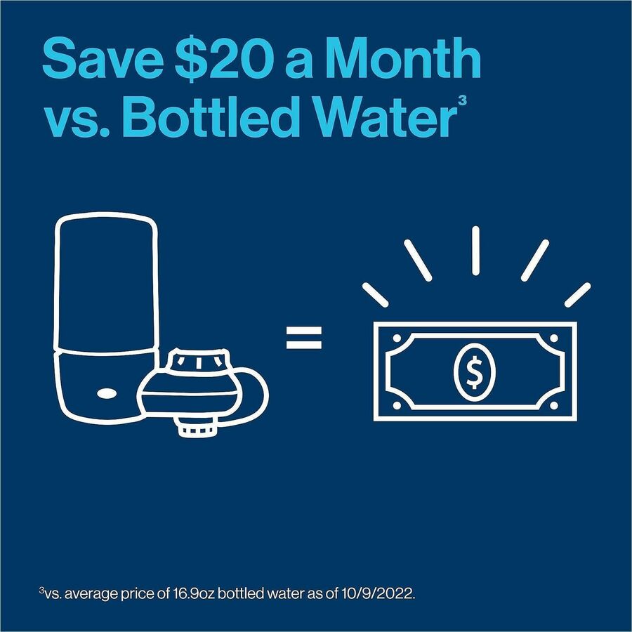 Brita Faucet Mount System with 1 Elite Advanced Replacement Filter