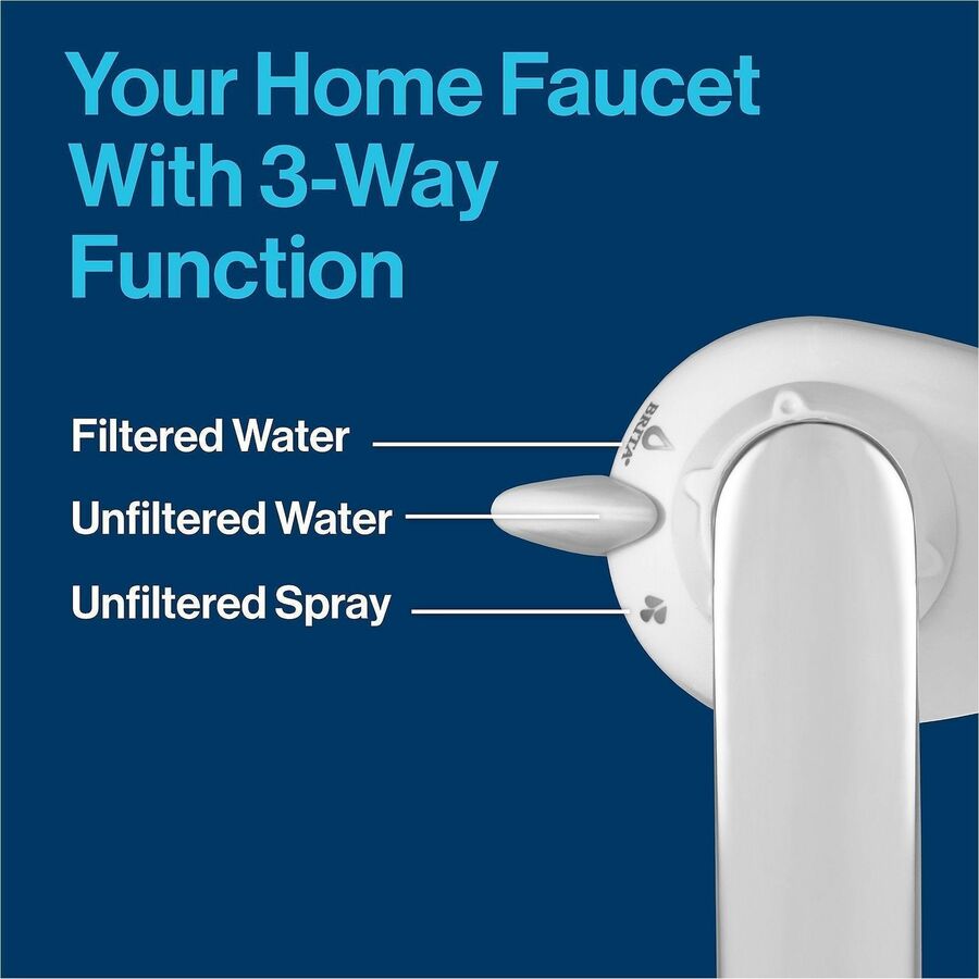 Brita Faucet Mount System with 1 Elite Advanced Replacement Filter