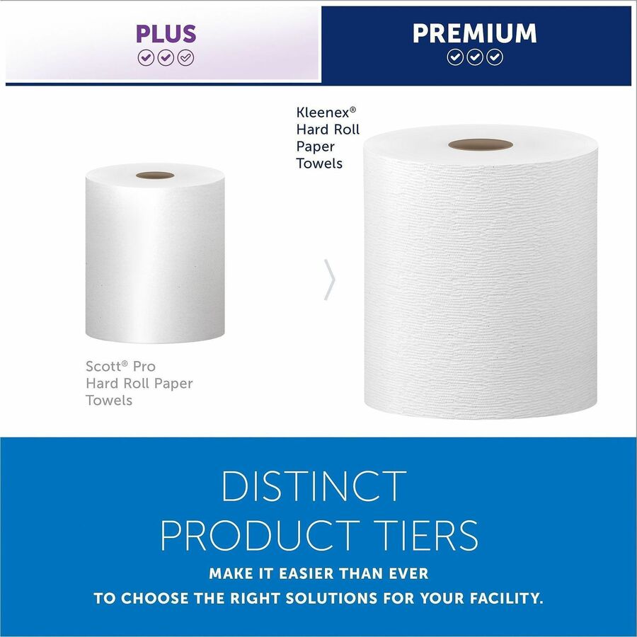 Kleenex Hard Roll Paper Towels with Premium Absorbency Pockets