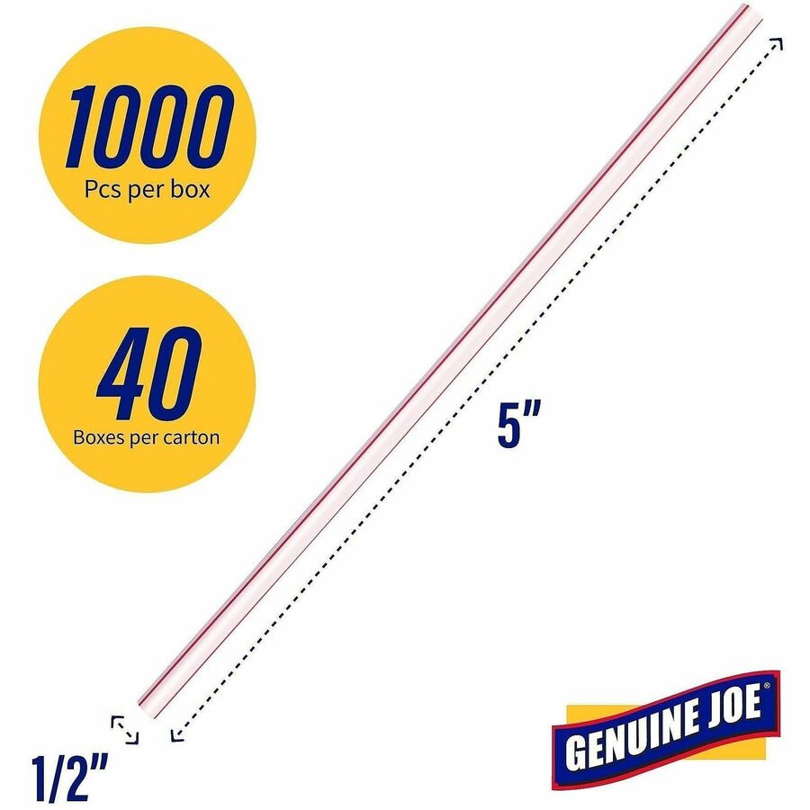 Genuine Joe 5-1/2" Plastic Stir Stick/Straws