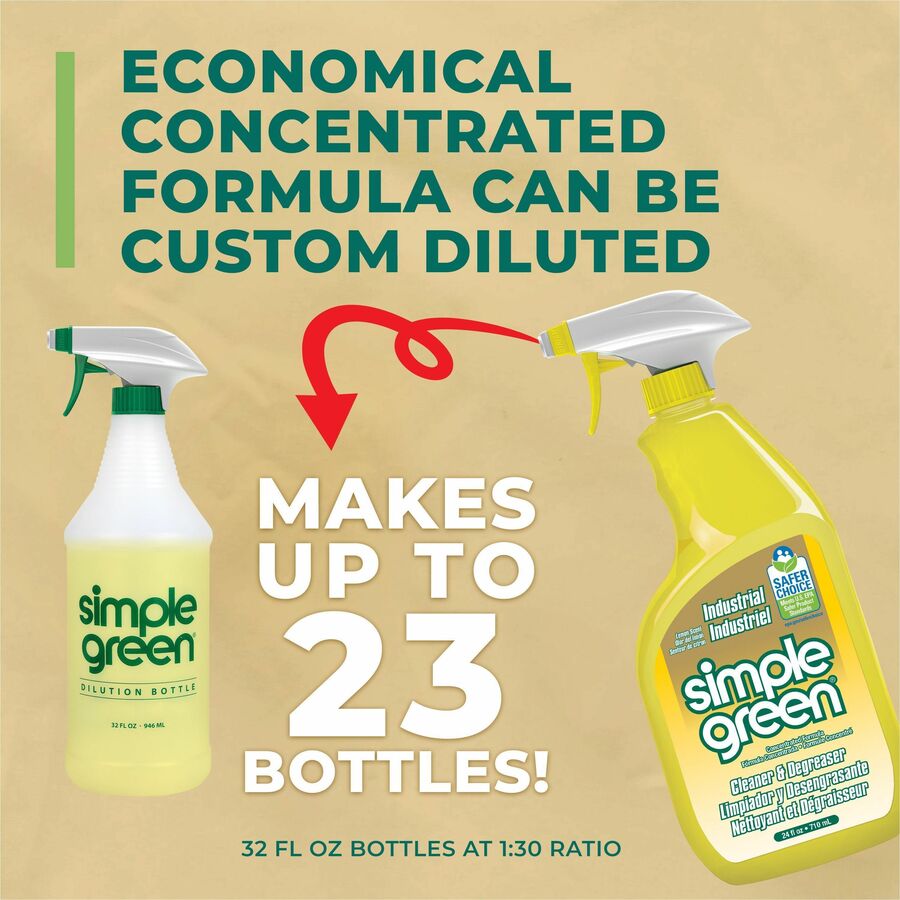 Simple Green Industrial Cleaner/Degreaser