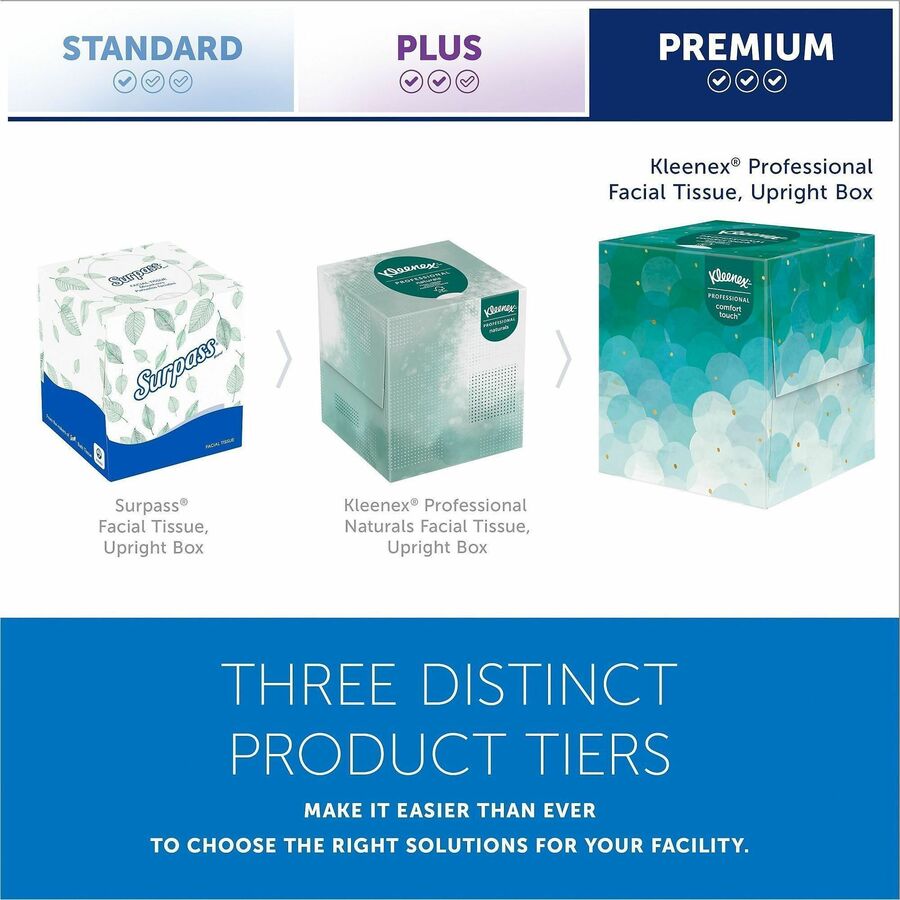 Kleenex Professional Facial Tissue 2-ply