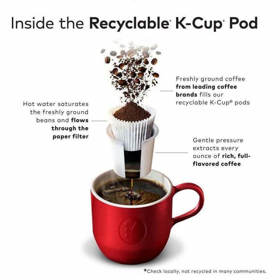 Green Mountain Coffee Roasters® K-Cup, Pod Sumatra Reserve Coffee