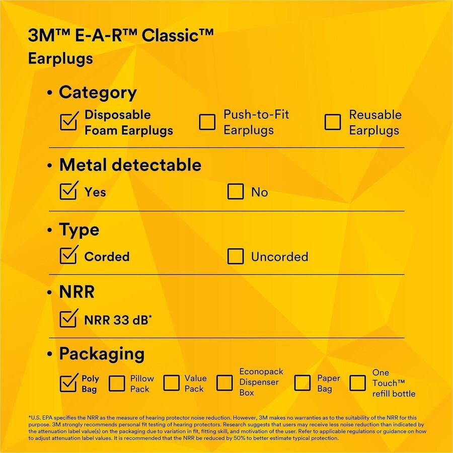 Aearo Corded Foam Earplugs