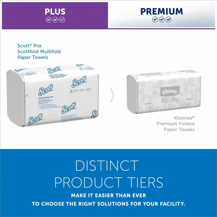 Scott® Pro Scottfold Multifold Paper Towels with Fast-Drying Absorbency Pockets
