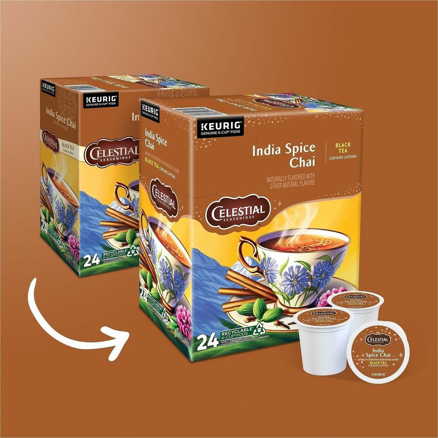 Celestial Seasonings® India Spice Chai