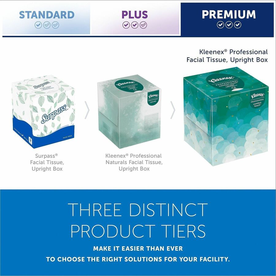 Kleenex Professional Facial Tissue Cube for Business