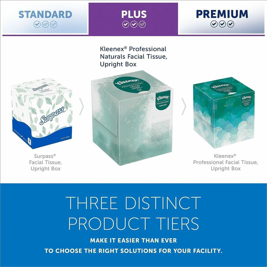 Kleenex Professional Naturals Facial Tissue Cube for Business