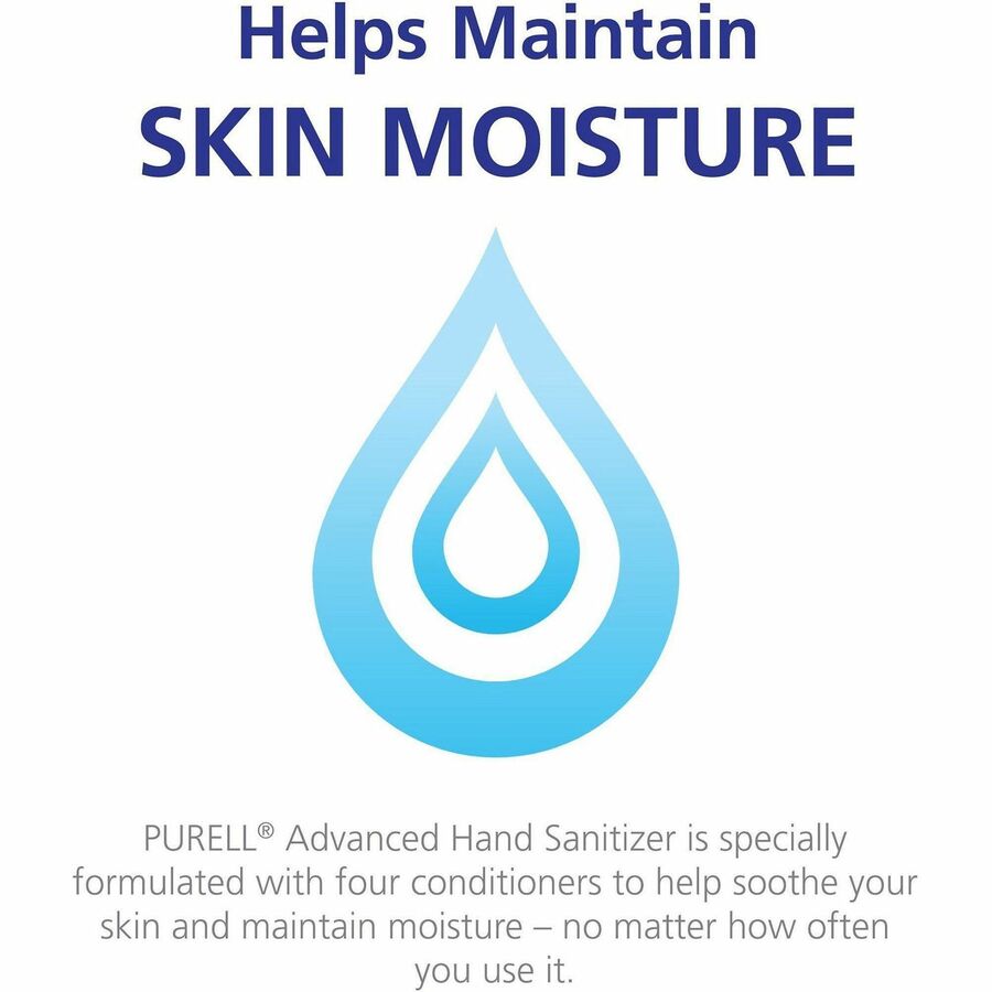 PURELL® Advanced Hand Sanitizer Gel