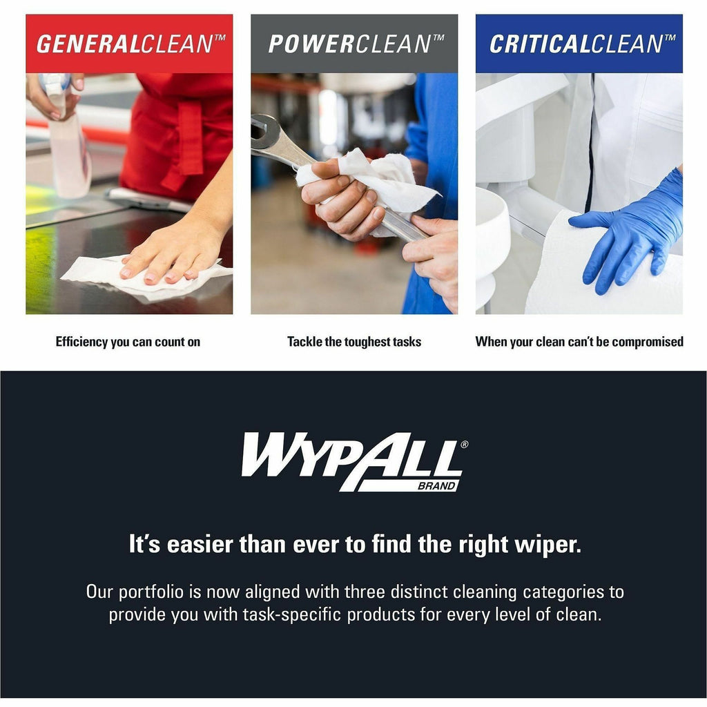 Wypall CriticalClean WetTask Wipers & Bucket