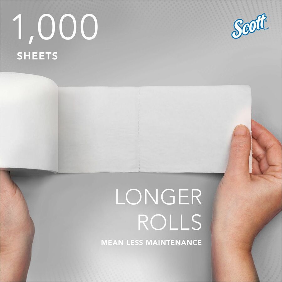 Scott Essential Coreless High-Capacity Standard Roll Toilet Paper