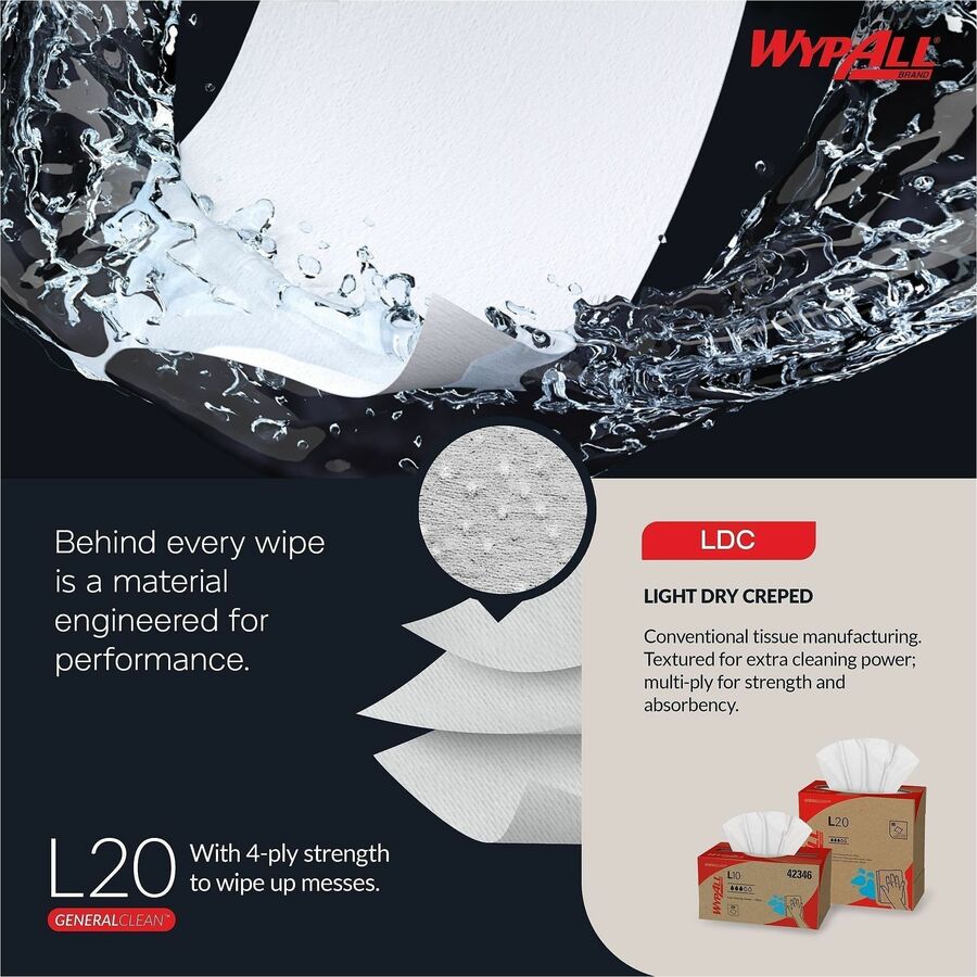 Wypall GeneralClean Cleaning Cloth