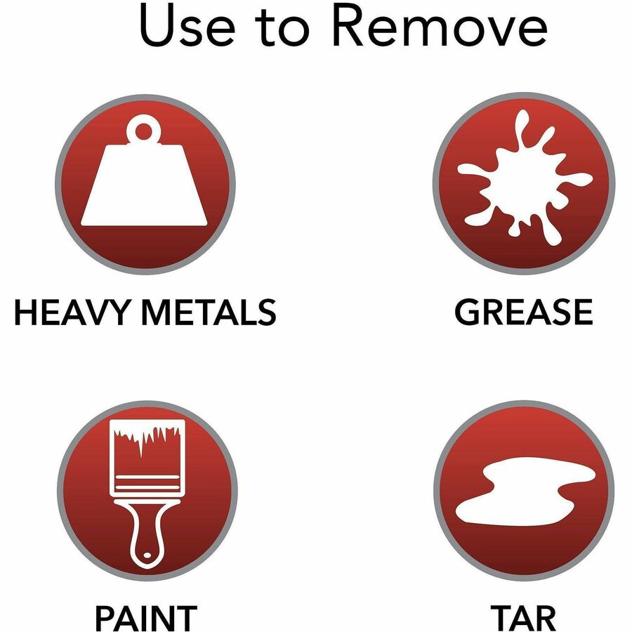 Gojo® Cherry Gel Pumice Hand Cleaner