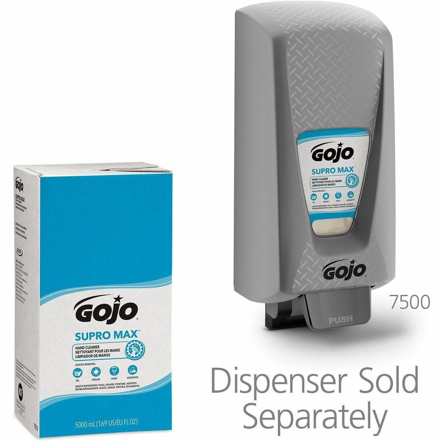 Gojo® PRO TDX Refill Supro Max Hand Cleaner