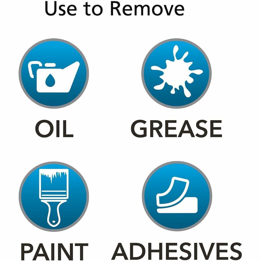 Gojo® Supromax Lotion Hand Cleaner
