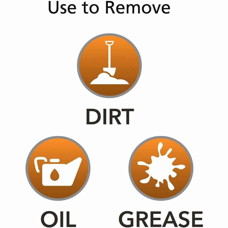 Gojo® Fast Towels Hand/Surface Cleaner