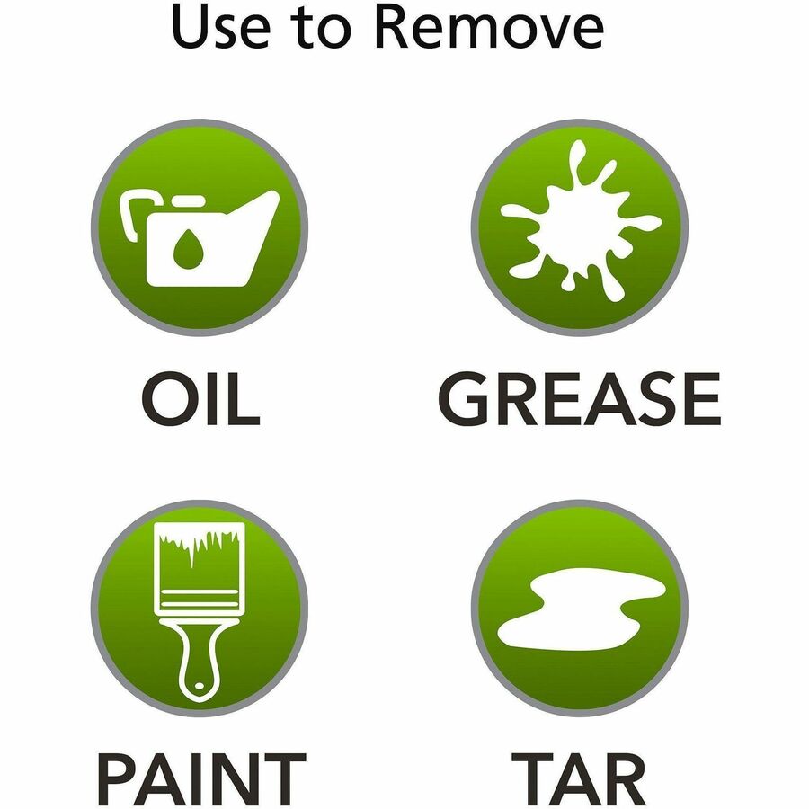 Gojo® Pro TDX 5000 Refill Multi Green Hand Cleaner