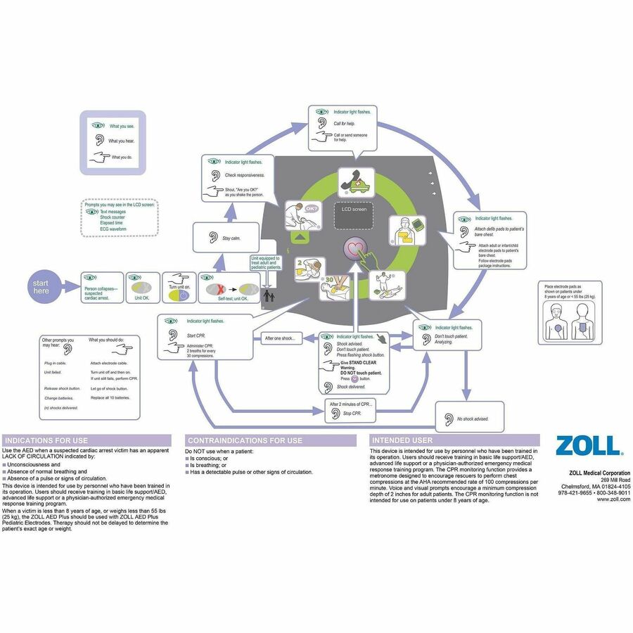 ZOLL Medical AED Plus Defibrillator 1-piece Electrode Pad