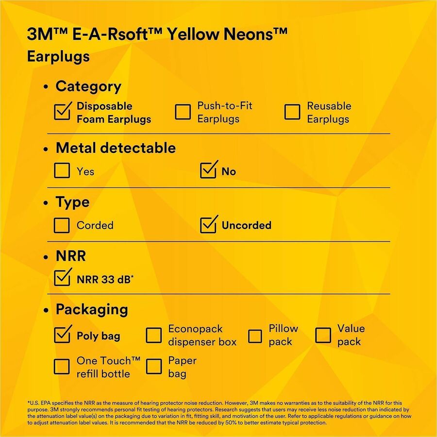 3M soft Neons Uncorded Earplugs