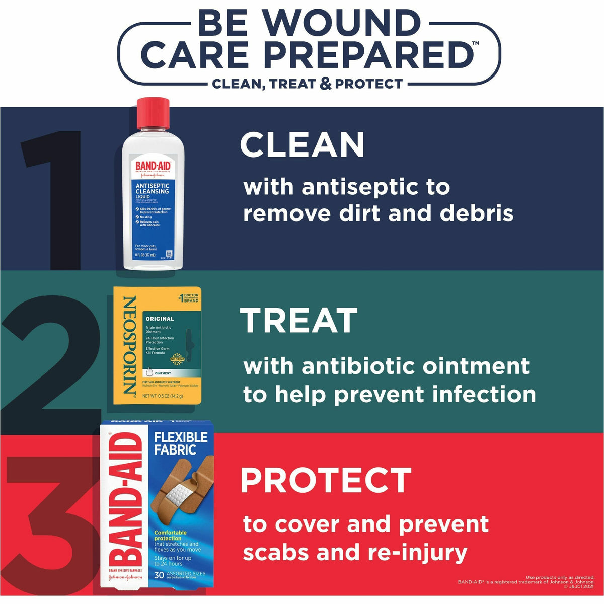 Neosporin Original Triple Antibiotic Ointment