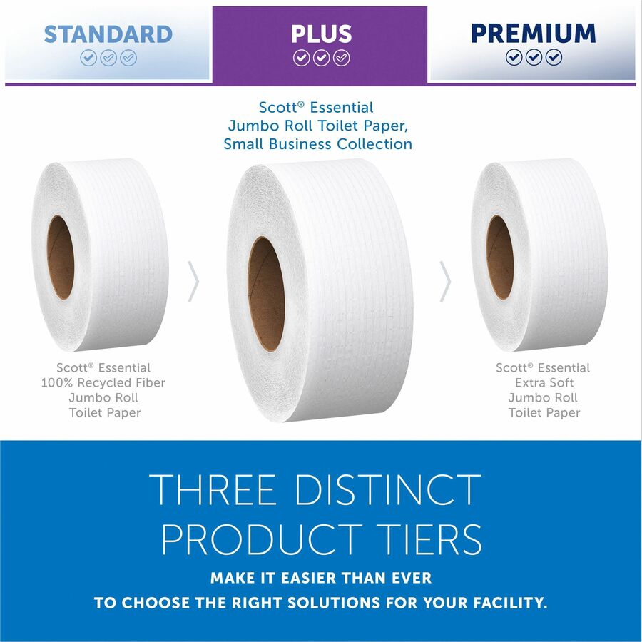 Scott High-Capacity Jumbo Roll Toilet Paper