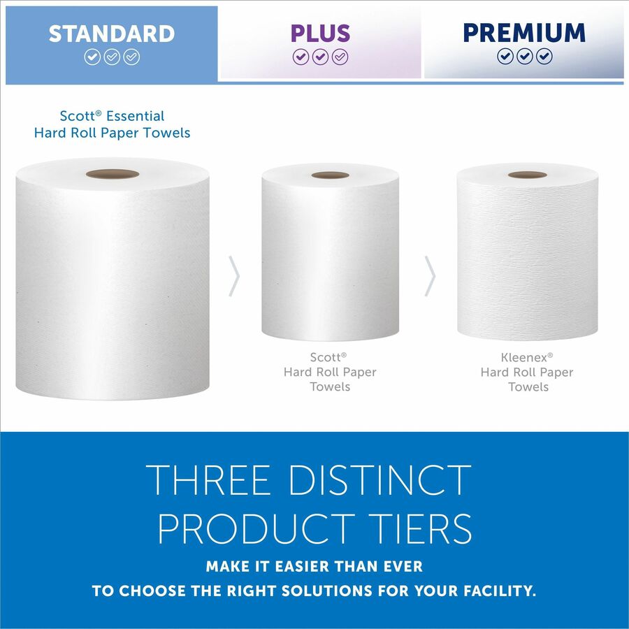 Scott Essential Universal Hard Roll Towels with Absorbency Pockets