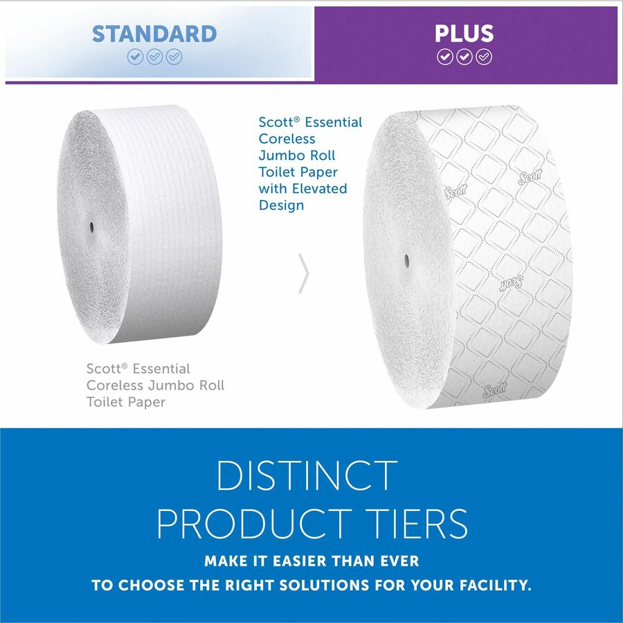 Scott Coreless High-Capacity Jumbo Roll Toilet Paper with Elevated Design