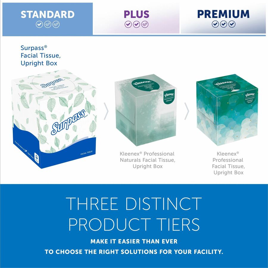 Surpass Facial Tissue Cube for Business