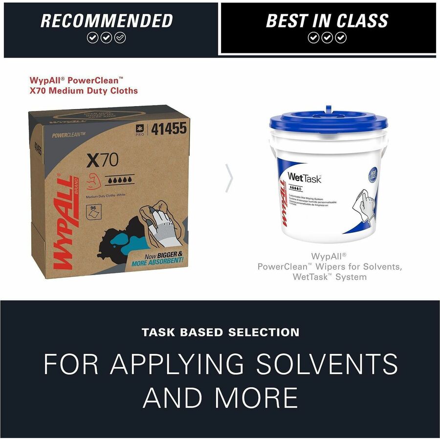 Wypall PowerClean X70 Medium Duty Cloths - Pop-Up Box