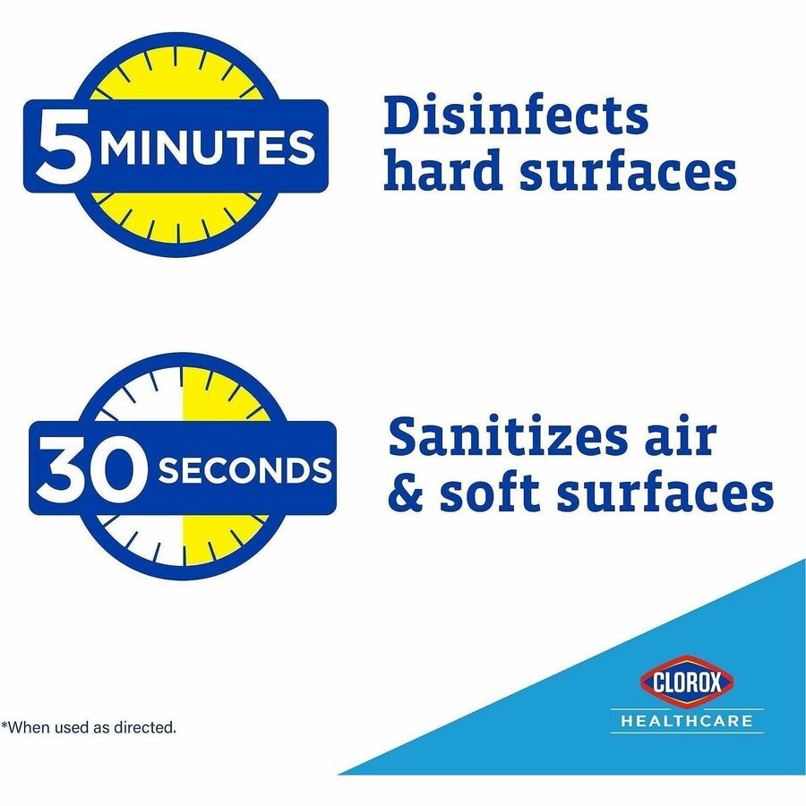 Clorox Healthcare Citrace Hospital Disinfectant and Sanitizer