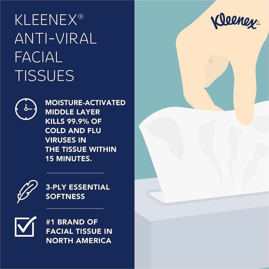 Kleenex Professional Anti-Viral Facial Tissue