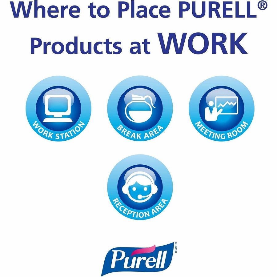 PURELL® Hand Sanitizer Gel