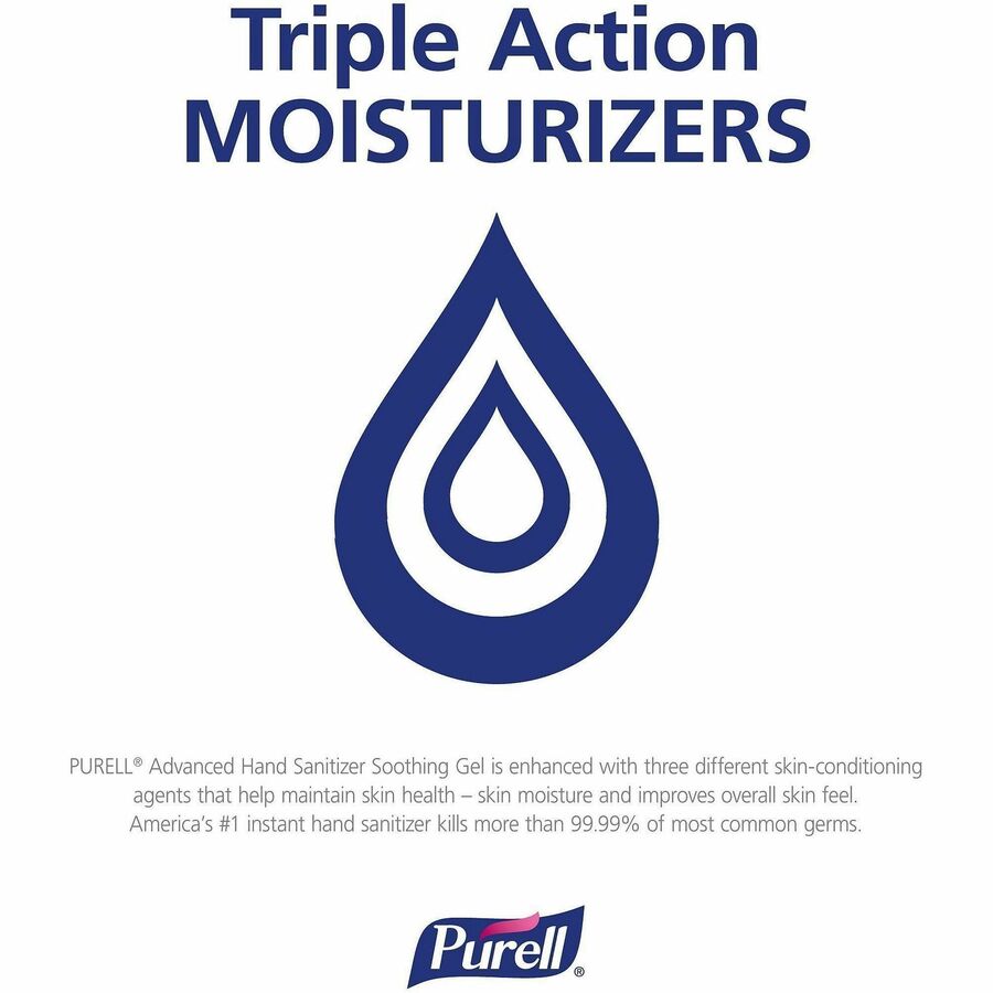 PURELL® Hand Sanitizer Gel
