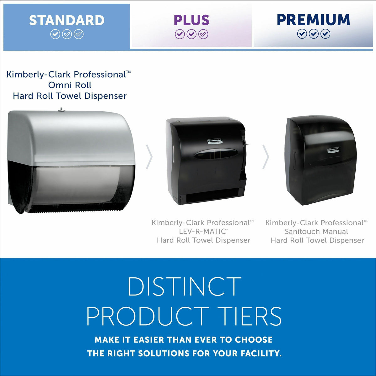 Kimberly-Clark Professional Omni Hard Roll Towel Dispenser