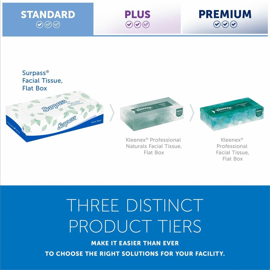 Surpass Flat Box Facial Tissue for Business